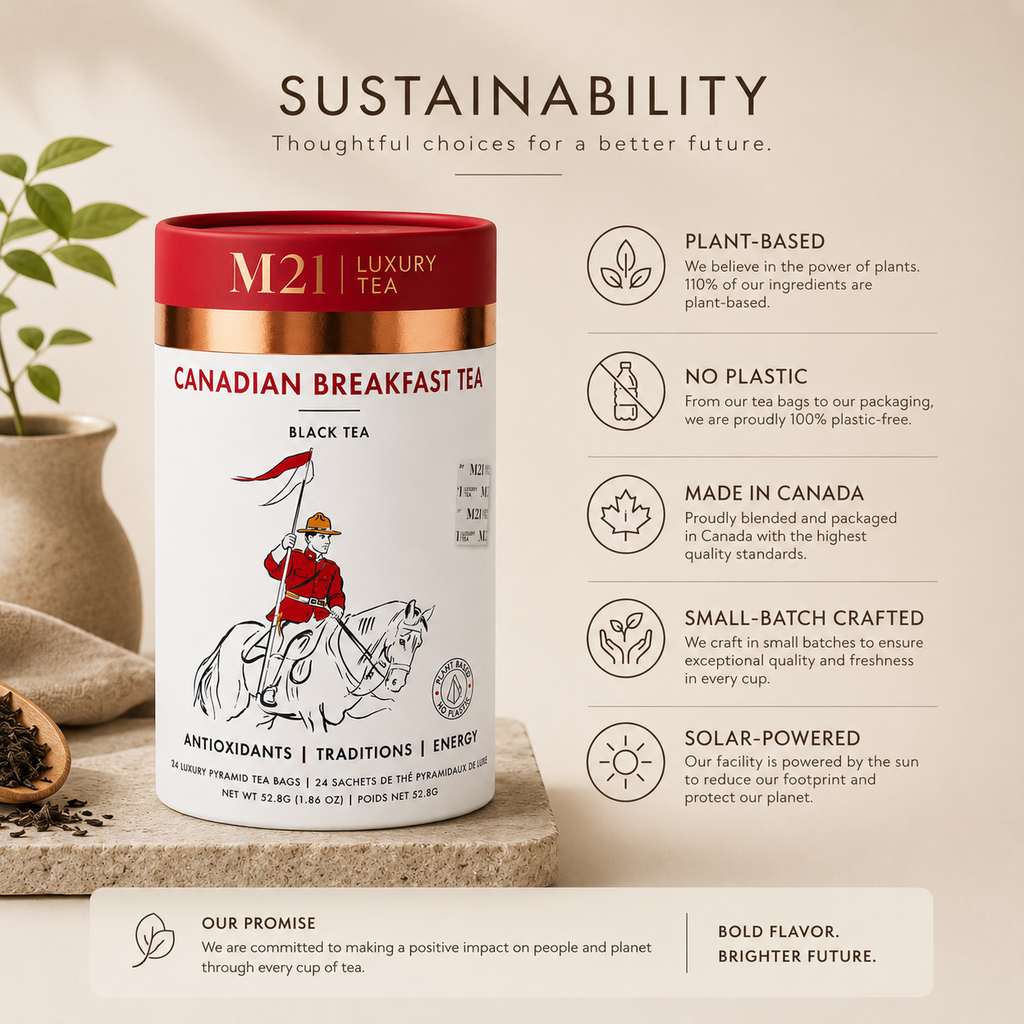 Canadian Breakfast Luxury Tea | 24ct